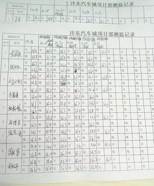 陜煤建設(shè)天工公司灃東項(xiàng)目部:在疫情中堅(jiān)守初心,在防控中擔(dān)當(dāng)使命